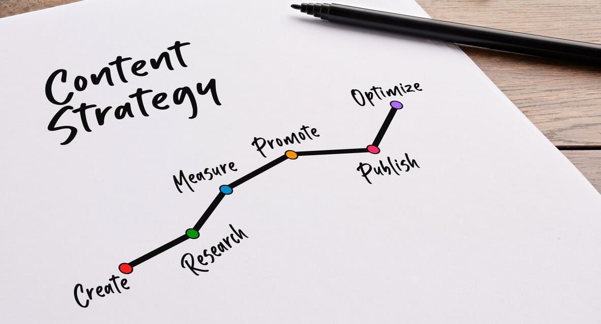 Writing Techniques For SEO And SEO Friendly Content